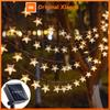 Iluminare LED – Benzi LED