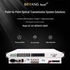 BOYANG Integrated Multi-Service Optical Transceiver