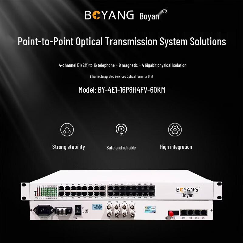 BOYANG Integrated Multi-Service Optical Transceiver