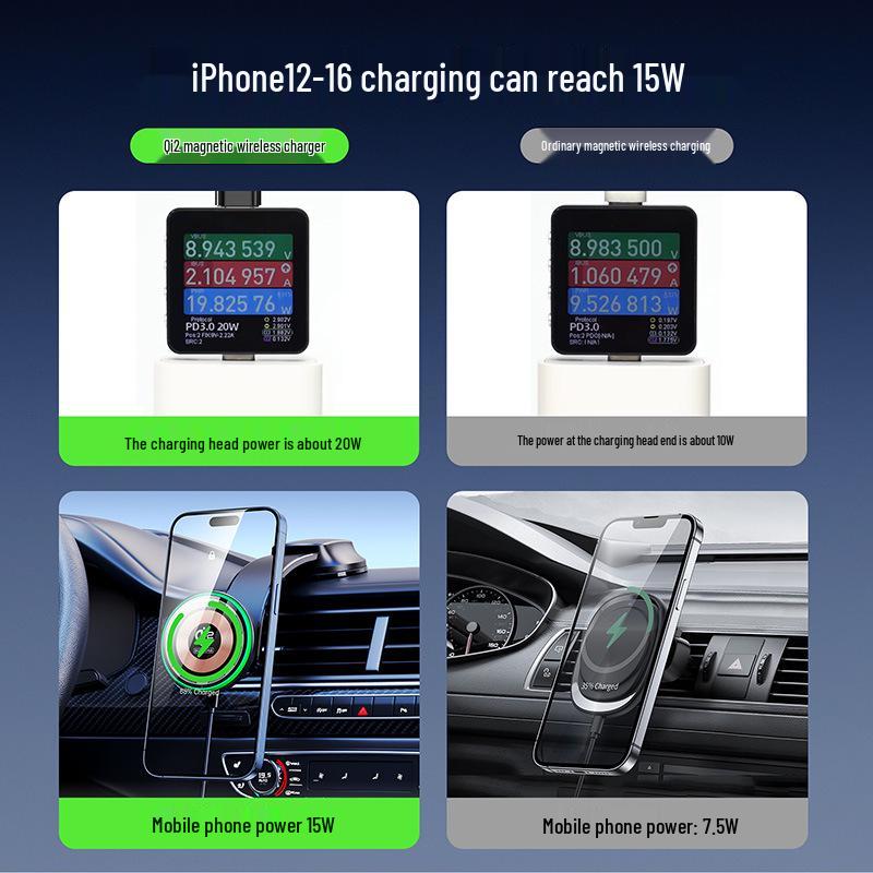 Qi2 Certified Transparent Magnetic Wireless Car Charger, 15W, Compatible with Apple Devices