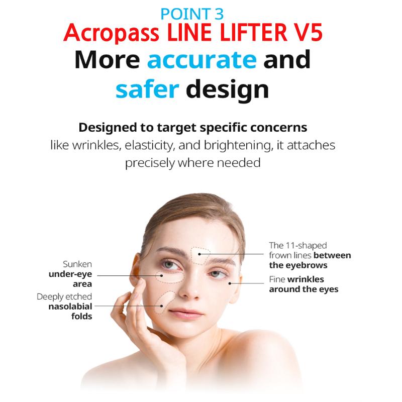 Atomy Oryginalny zestaw 5 plastrów Acropass Line Lifter Premium Anti-Aging Patch