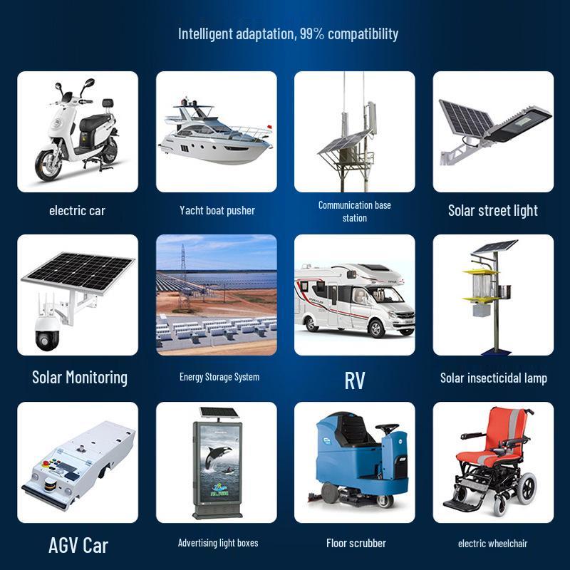 12V Lithium Iron Phosphate Battery Pack - 6Ah/12Ah/15Ah - 24V Solar Energy Storage