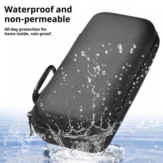 Action Camera Case for RICOH THETA Z1 360 Degrees Camera Portable EVA Hard Shell Camera