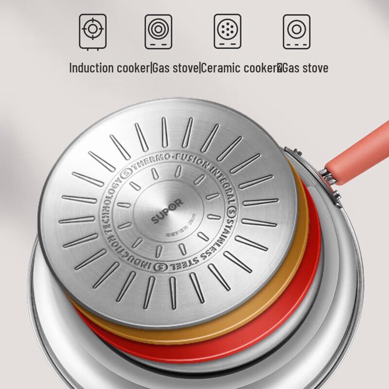 SUPOR Fire Red Dot Non-Stick Stainless Steel Frying Pan