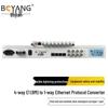 Boyang Fiber Optic Converters & Transceivers