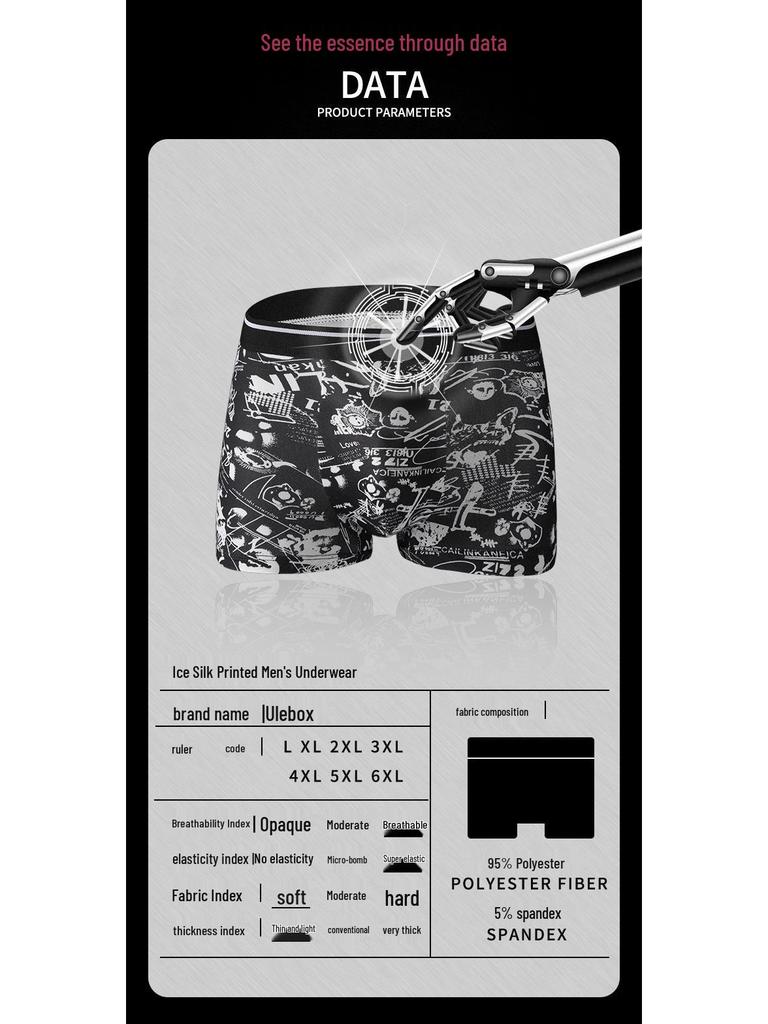 Men's Summer Ice Silk Plus Size Boxer Shorts - High Elastic, Wide Band, Trendy Printed Design