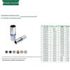 20mm 1/2-inch drive extended 6-point socket
