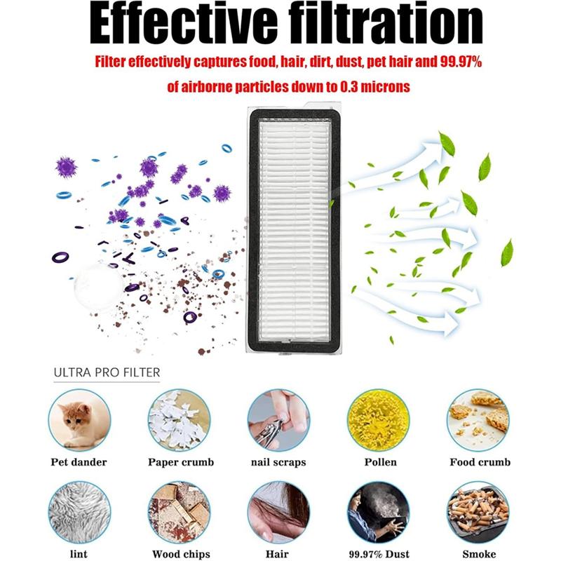 A65T-8 STÜCKE HEPA-Filter Für Roborock Qrevo Curv, P10 Pro, P20 Pro, Qrevo S, Qrevo Pro, Qrevo Maxv Roboterstaubsauger Zubehör