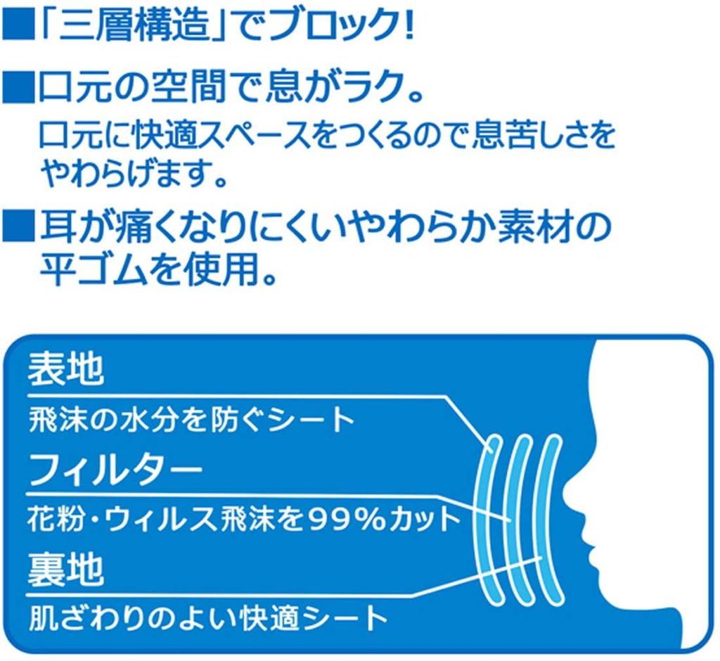 Skater Nonwoven Masks for 25 Sumikkogurashi Rabbit Garden Three-Layer Children, Masks, Boxed, (MSKP25-A)