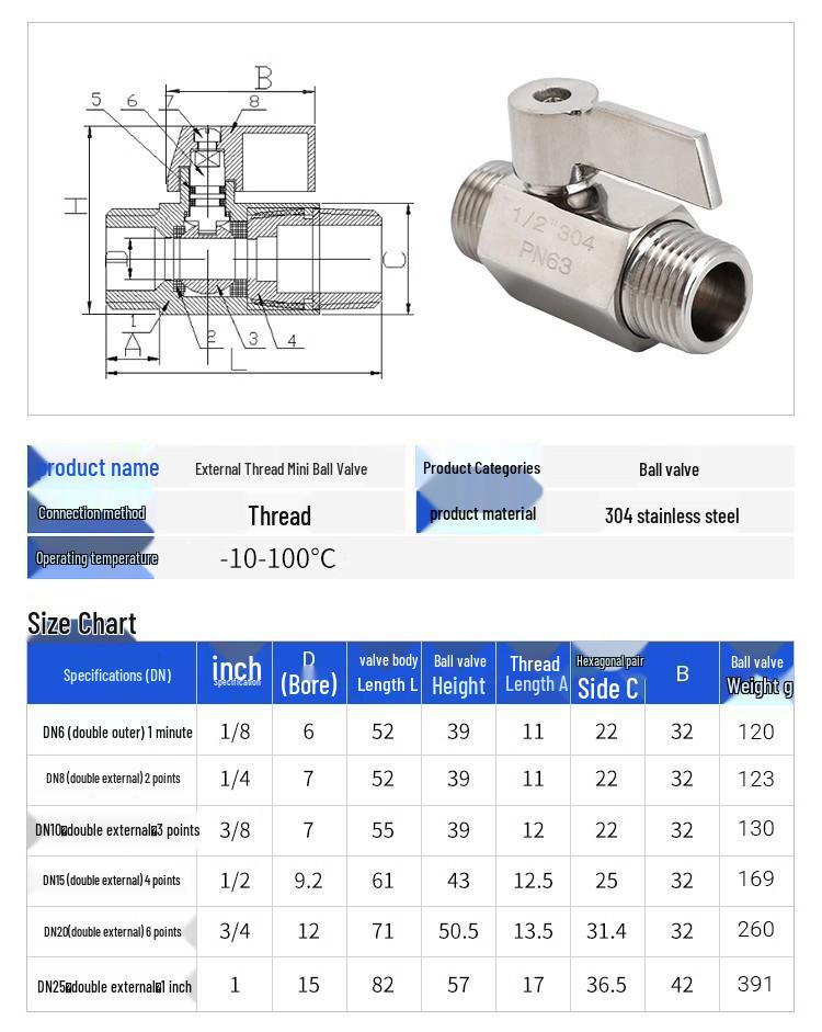 Mini Ball Valve 304 Stainless Steel, Internal/External Thread, 6/4 Points