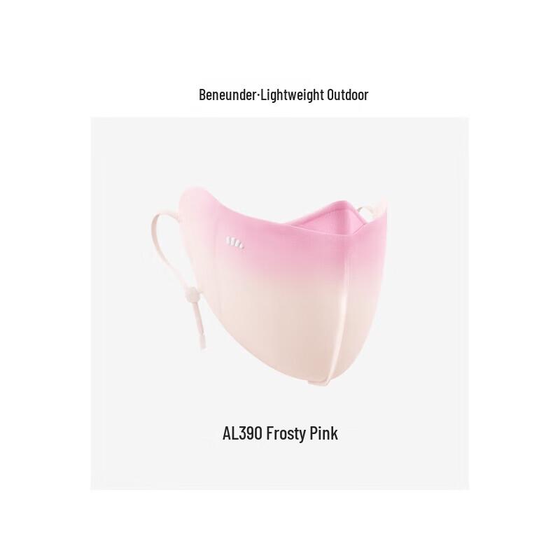 

Beneunder UV Protection Ice Silk Mask