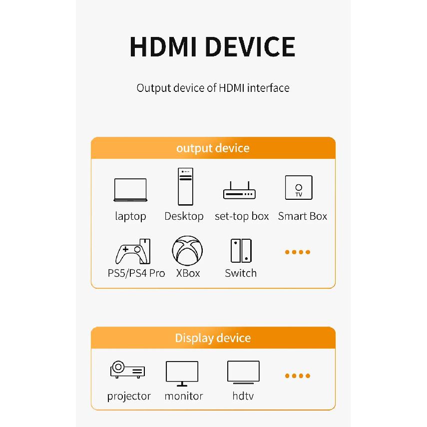 8K HDMI Cable HDMI 2.1 8K@60Hz 4K@120Hz 48Gbps EARC ARC HDCP Ultra High Speed HDR For  PS5 PS4 Laptop HD TV Monitor Projectors