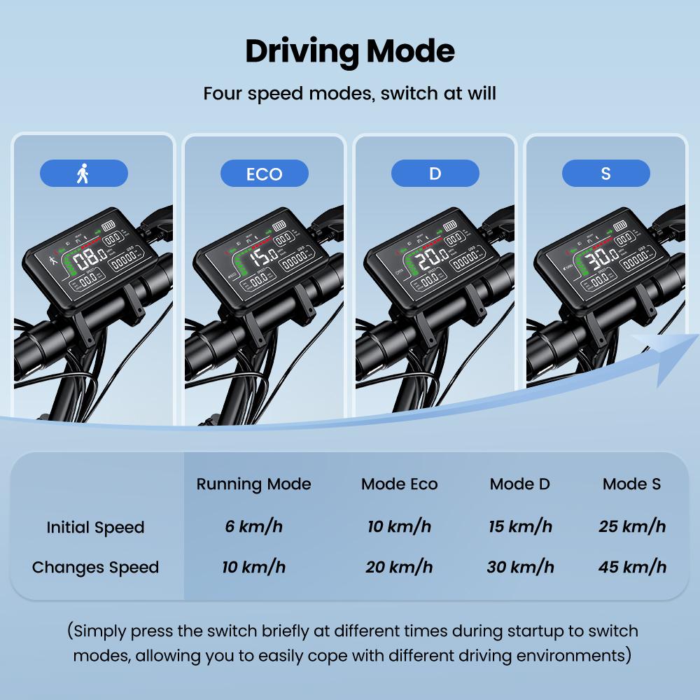 iScooter Electric Scooter 45km/h Max Speed 1000W Motor 14Ah 10 Inch Off Road Tire With Suspension Escooters