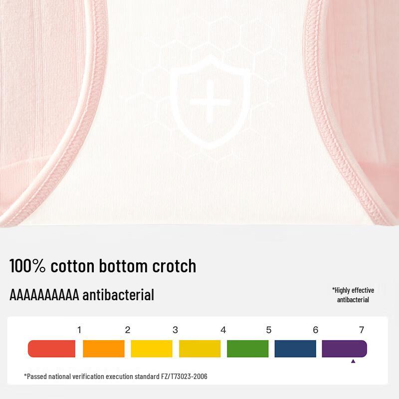 Caoben Chuse Women's Pure Cotton Antibacterial Underwear