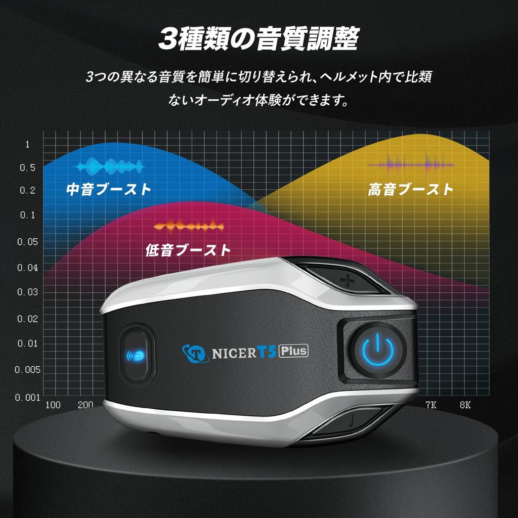 TNICER T5Plus Motorcycle Bluetooth Simultaneous Music and Simultaneous 30 Hours of Continuous 500m Communication 3 Sound Quality Japanese Voice