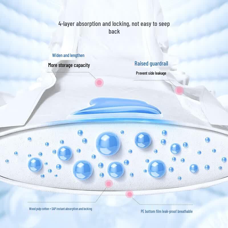 Matern'ella Postpartum Maternity Pads