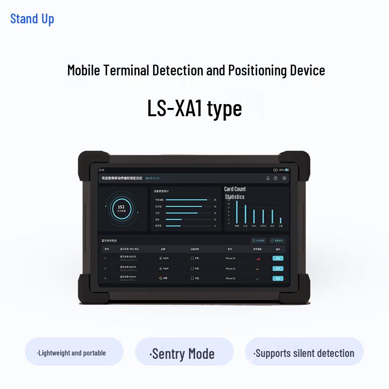 Liyu Mobile Terminal Detector