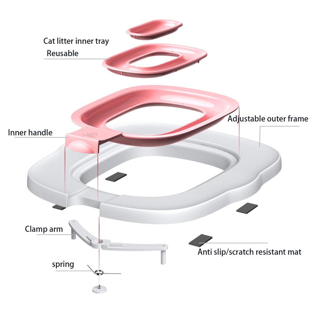 Praktische Katzentoiletten-Trainingssets mit abnehmbarem Tablett, Katzentoilette, wiederverwendbarer Katzentoilettentrainer für Katzen auf Reisen