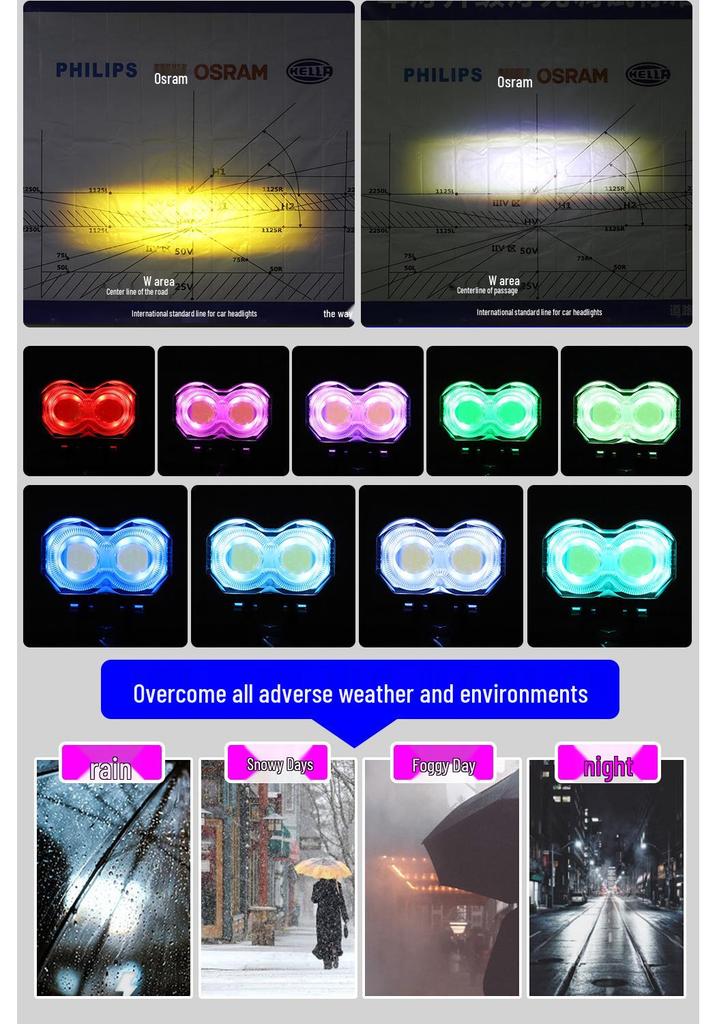 Motorcycle LED Headlight: Colorful Warning Light & Electric Vehicle Front Spotlight