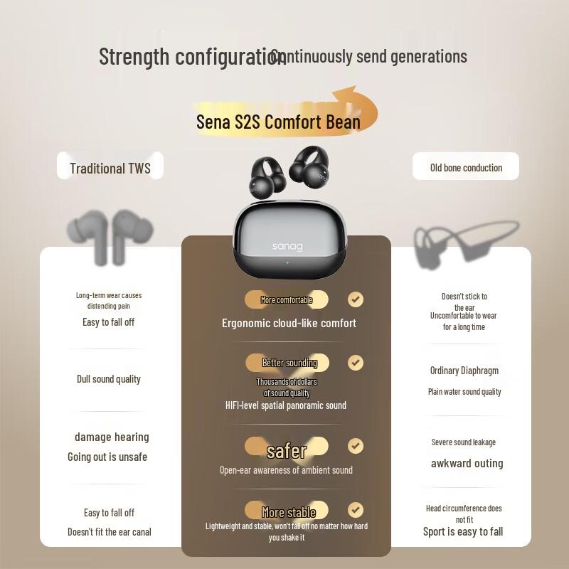 SANAG S2S Ear Clip Air Conduction Sport Headphones