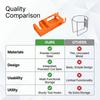 Mug Holder Practical Metal Phone Holder with Tool Bag Hoodie Hooks for 2x4 Lumber 1 2 Inch EMT Conduit