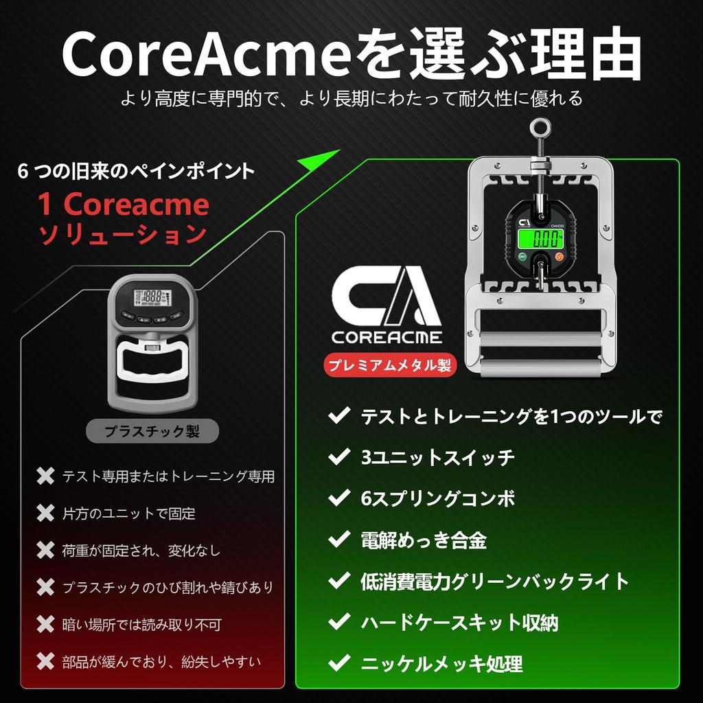 CoreAcme Digital Grip Strength Authentic Training Hand Grip Strength Grip Strength Training Strength Metal Grip Strength Muscle Building 2-in-1 Meter,