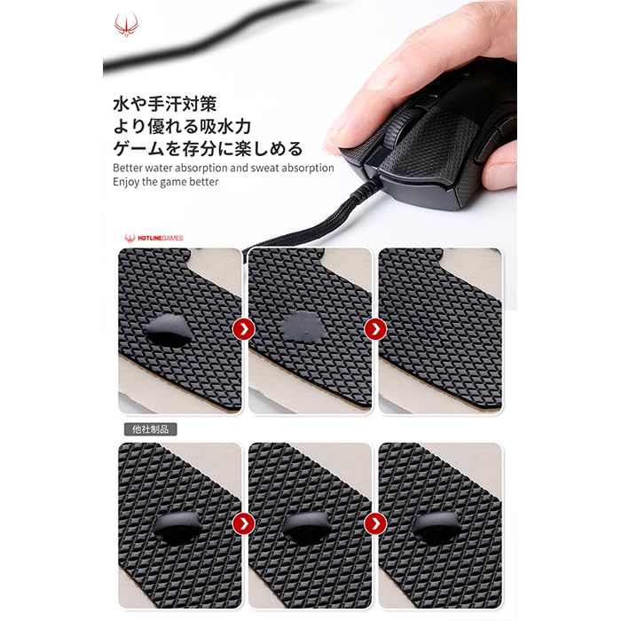[Verbesserter GripAusgezeichnete Saugfähigkeit] Hotline Games 2.0 PLUS Maus-Grip-Tape für Razer Viper V3 Pro, Rutschfestes Tape für Gaming-Mäuse, Vorgeschnitten, 1 Packung