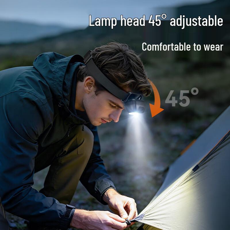 SupFire HL05-Q Smart Sensor Dual-Light Headlamp