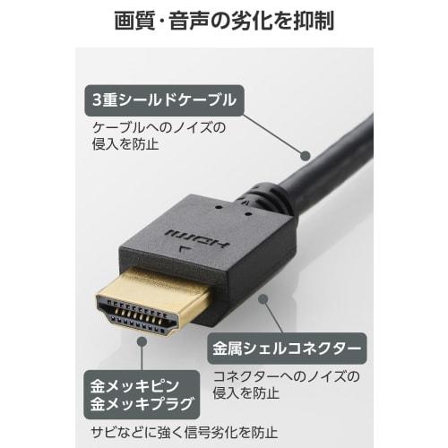 Elecom HDMI-Kabel 1m High Speed ??4K/30Hz ARC-kompatibel Vergoldet Dreifach geschirmt [HIGH SPEED mit ETHERNET zertifiziert] Für Fernseher, Projektoren, Computer