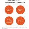 Cosmetex Roland - OFF ism Liquid Cover Concealer