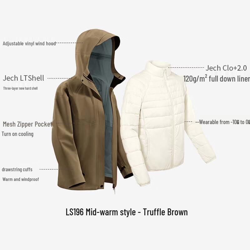 

Beneunder Women s 3-in-1 Fleece-Lined Jacket LS19623 S