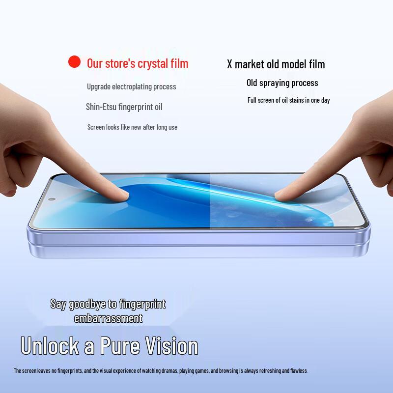 Langke Hartglas-Displayschutzfolie für vivo iQOO Neo11 (2er-Pack)