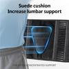 Breathable Adjustable Waist Stabiliser Belt for Enhances Lumbar Support During Exercise and Standing Work