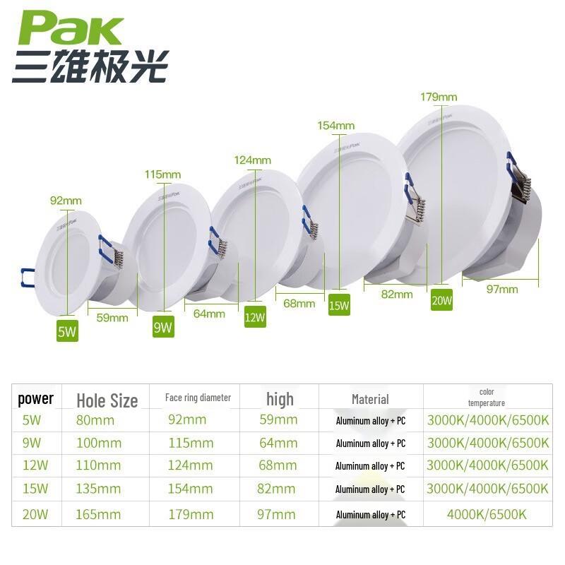 Sanxiong Aurora Starlight III LED Recessed Downlight