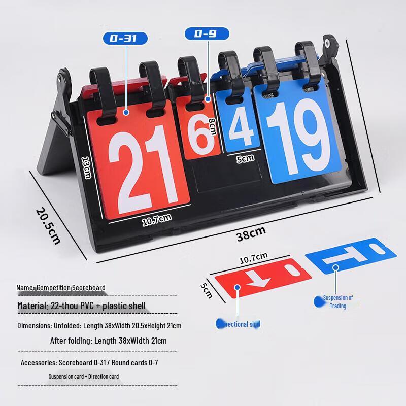 Jun Ding Ying 31-Digit Multi-Sport Flippable Scoreboard