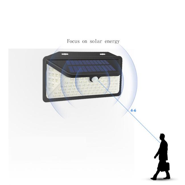 Solar Powered Motion Detection LED Wall Light RR-3M102