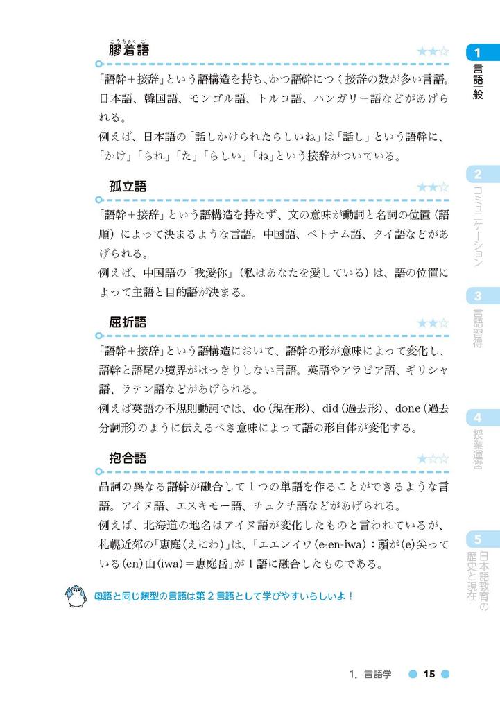 Japanese Language Teacher Examination Basic Glossary