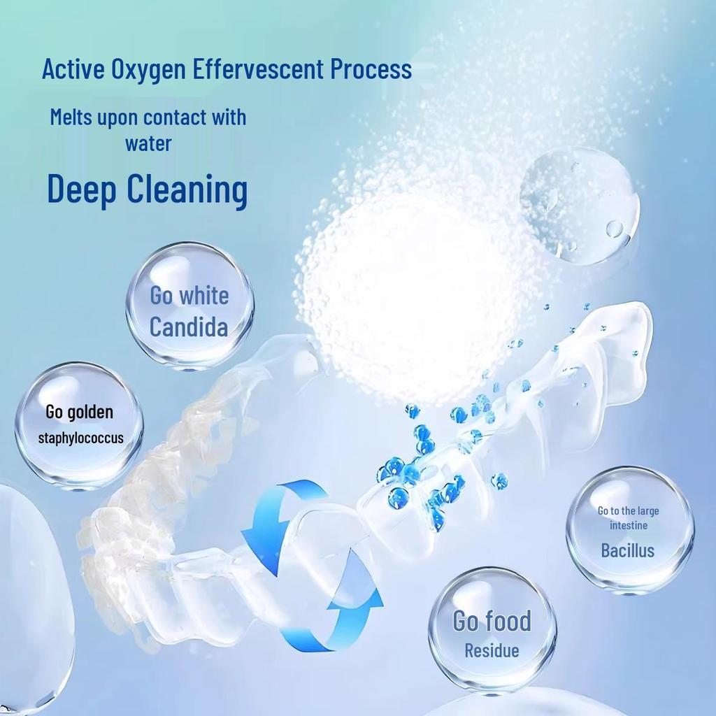 Hishihainuo Orthodontic Retainer Cleaning Tablets for Braces, Dentures, and Invisible Aligners
