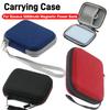 Custodia Portatile per Power Bank Wireless Magnetico Baseus 5000mAh Borsa Protettiva da Viaggio Custodia per Trasporto Antipolvere