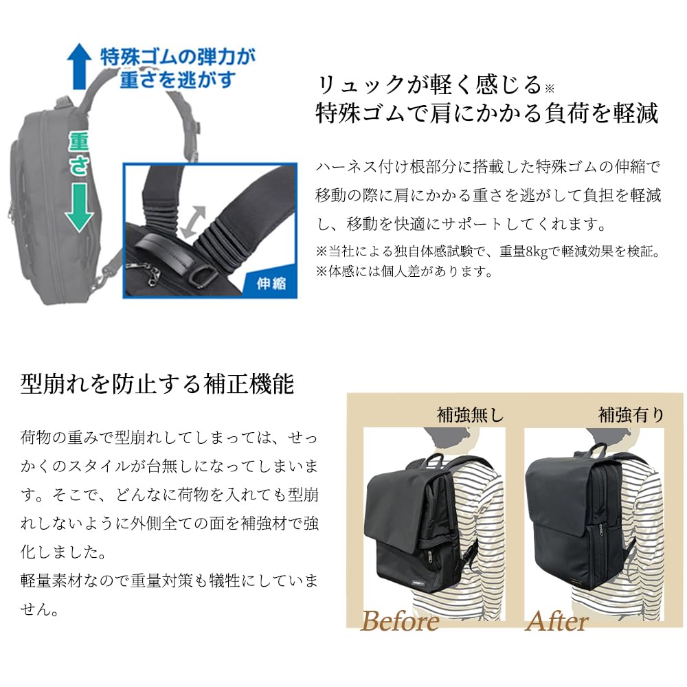 [STARTTS] RAIN-Force Waterproof and Water-Repellent Business Backpack with Storage and Organization (Size L)