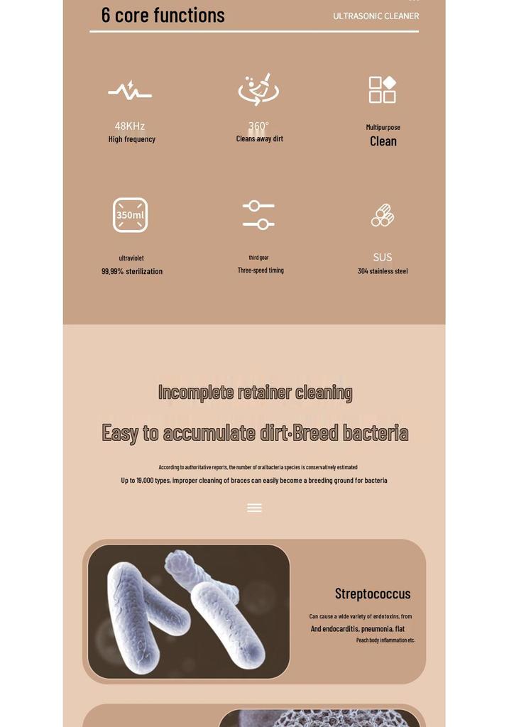 Ultrasonic Cleaning Device for Glasses, Jewelry, Braces & Contact Lenses