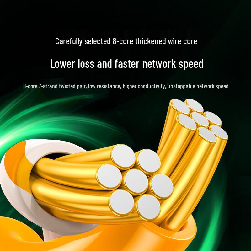 Ugreen Cat6 Shielded Gigabit Ethernet Cable