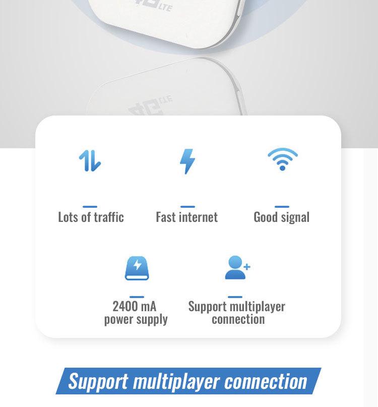 H80 Wireless 4G MIFI Router, SIM Card Slot, 2400mAh Battery, Portable Car WiFi.