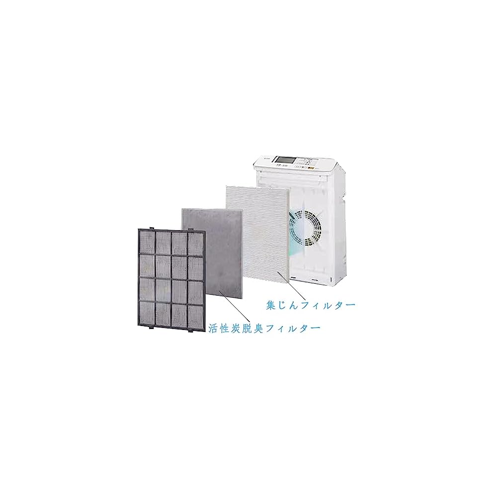 PMAC-100 Dust Collection Filter, PMAC-100HF (1 piece), IA-300PF Activated Carbon Filter (2 pieces)