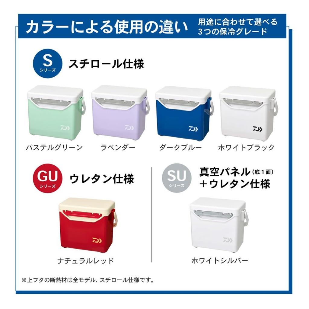 Daiwa Mini Cool 2 S1050 Cooler Box Ideal for club outdoor and (White/Black) - activities, camping, activities, fishing.