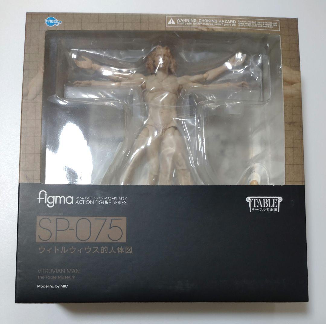 

[Б/У] figma Музей стола Витрувианский человек