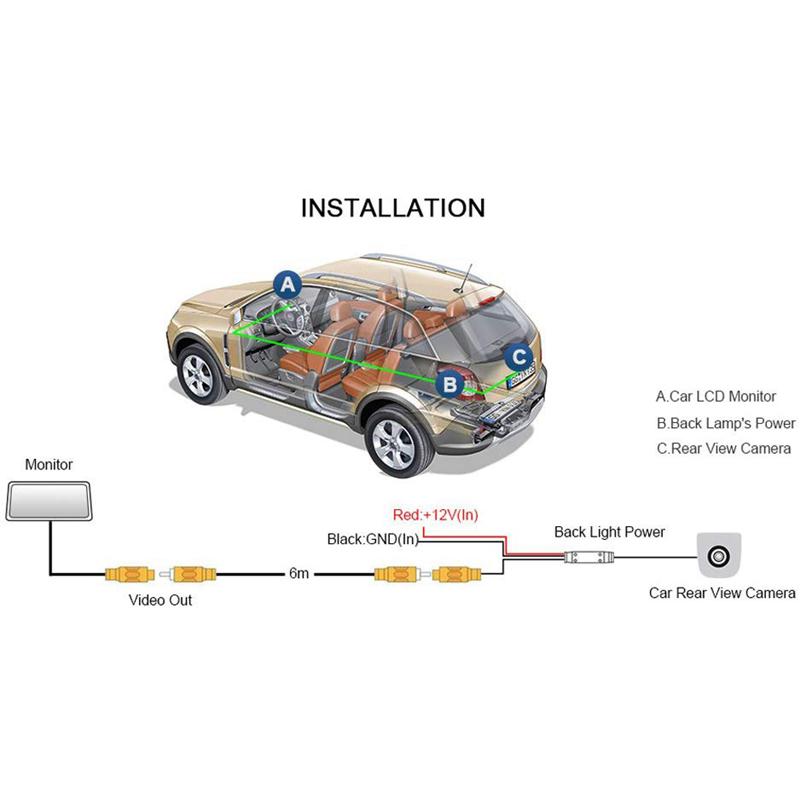 Ryggekamera for bil, bil med ryggekamera, bilskiltkameraer med LED-nattsyn for Volvo S80L /S40L/S80/S40/S60/V60/XC90/XC60/