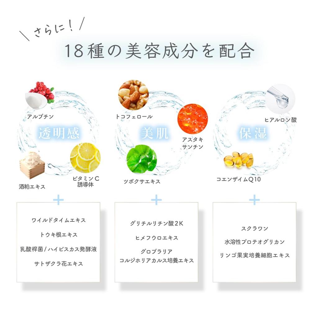 Sunscreen want to apply it again Blue light cut beauty UV gel 60g Fullerene Produced by Made in Japan shironosakura Shironosakura. You'll SPF50+