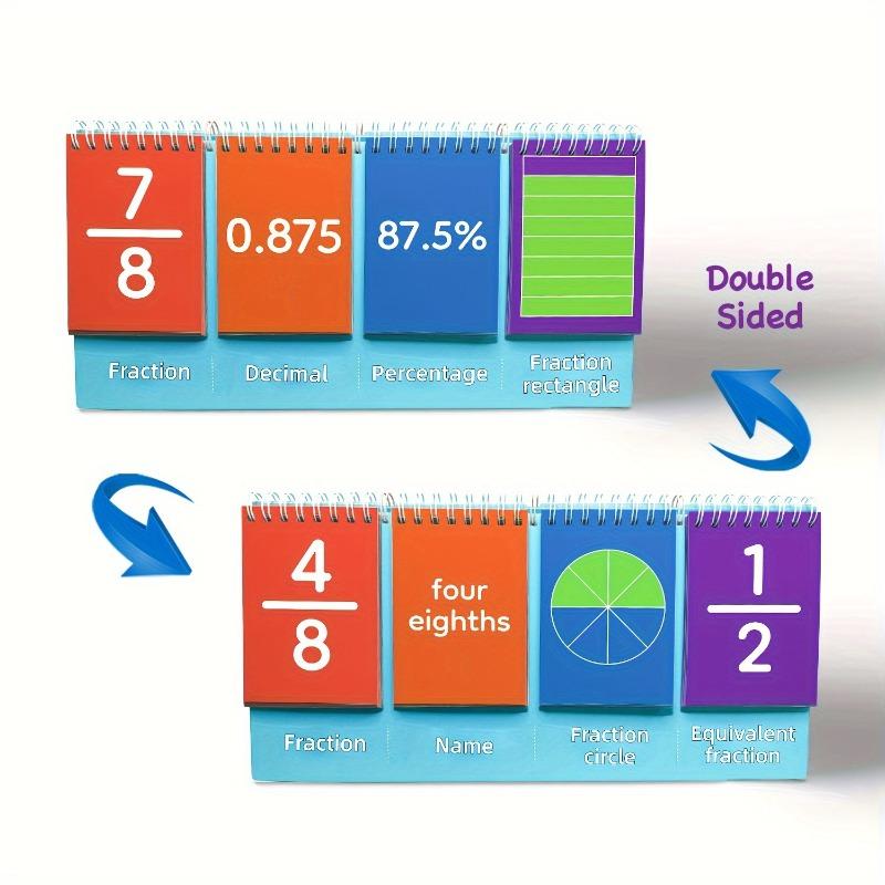 

1 set Math Fraction Interactive Flip Calendar,Double-sided Fraction and Equivalent Flip Chart,Fraction Operations,Learning Cards