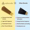 Calmveda Rose Incense Sticks- 80 Incense Sticks